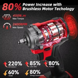 AVHRIT AT450 3/8" Brushless Cordless Impact Wrench 450N.m(330Ft-lbs) w/ 2x4.0Ah makita Compact Power Tool Kit